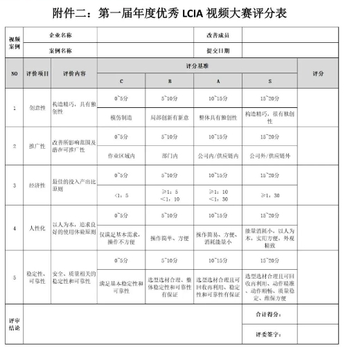 第一屆年度優(yōu)秀LCIA視頻案例大賽，案例征集開始啦！