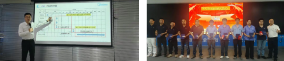 重慶美的LCIA低成本智能自働化訓(xùn)練營(yíng)12