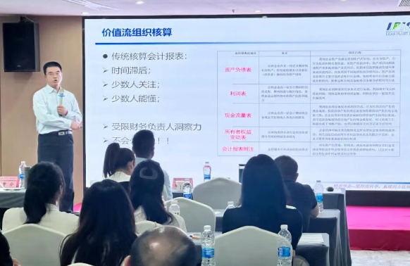 賀2025年（廈門(mén)站）工業(yè)工程精益數(shù)智化改善大會(huì)成功舉辦6