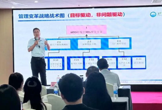 賀2025年（廈門(mén)站）工業(yè)工程精益數(shù)智化改善大會(huì)成功舉辦7