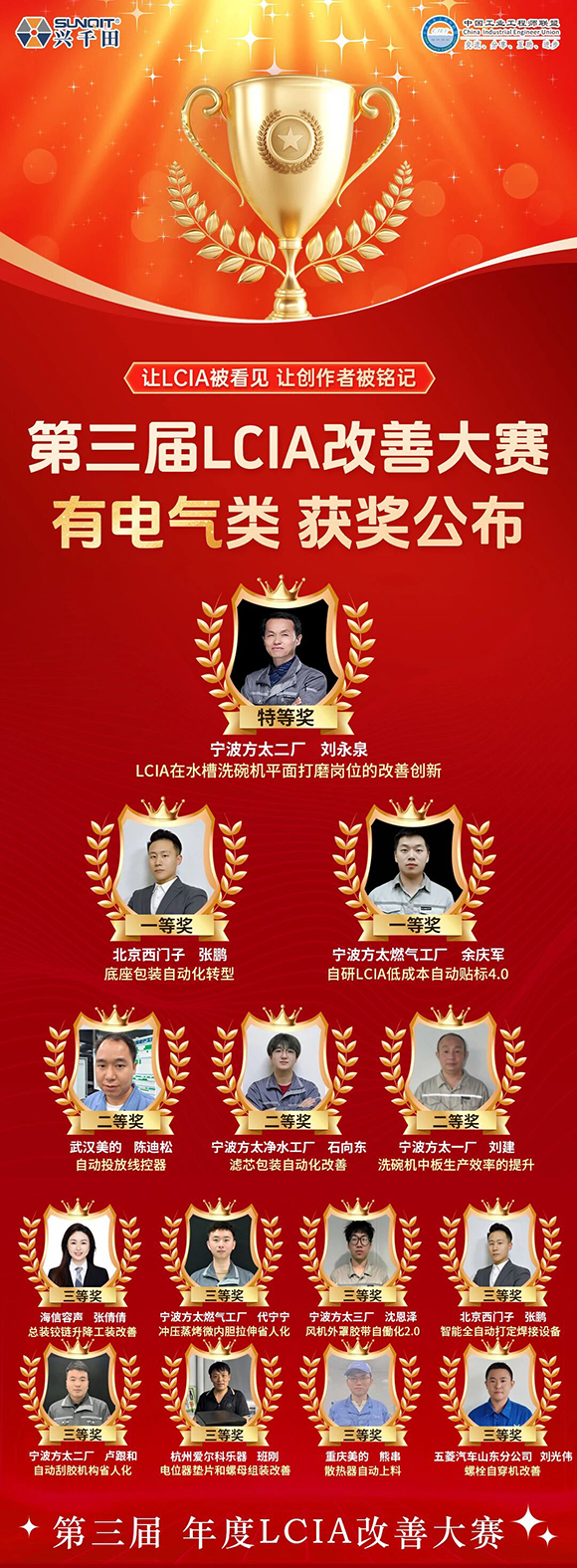 第二屆LCIA視頻改善大賽2